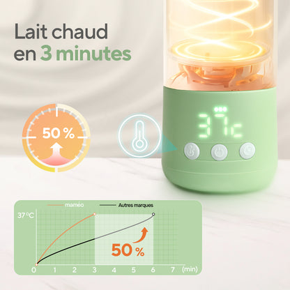 Chauffe-Biberon Nomade Mameo®